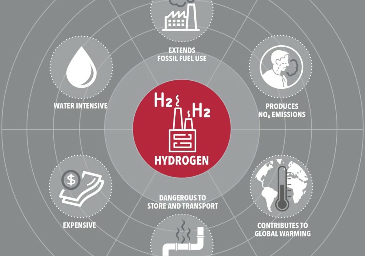 Hydrogen Information and Public Education graphic 1170sq